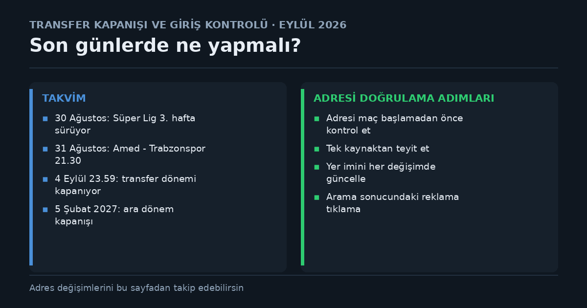 Transfer kapanışı takvimi ve giriş adresi doğrulama adımları: 30 Ağustos Süper Lig 3. hafta sürüyor, 31 Ağustos Amed-Trabzonspor 21.30, 4 Eylül 23.59 transfer dönemi kapanıyor, 5 Şubat 2027 ara dönem kapanışı; adresi maç başlamadan kontrol et, tek kaynaktan teyit et, yer imini güncelle, arama sonucundaki reklama tıklama